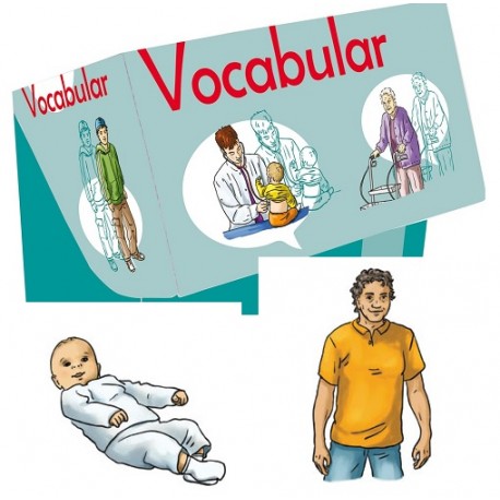 Vocabular, Wortschatzbilder Familie und soziales Umfeld