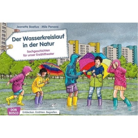 Der Wasserkreislauf in der Natur